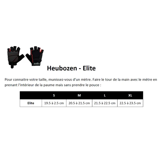 Descriptif technique