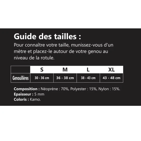 Descriptif technique